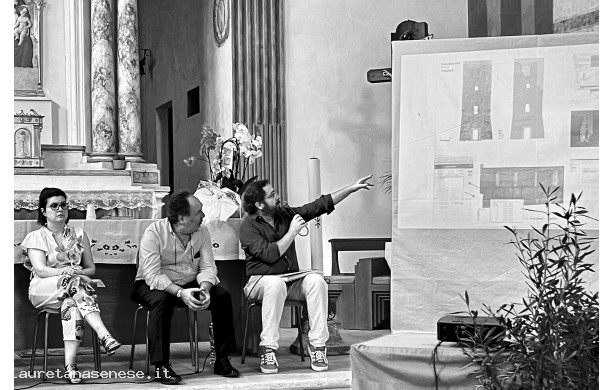 2022, Venerdì16 Luglio - Presentata la Carta Archeologica di Asciano