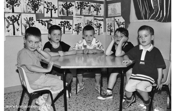2000 - Ultimi giorni di Scuola Materna